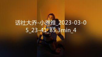 2/1最新 行政小姑娘露脸在办公室发骚勾搭小哥VIP1196